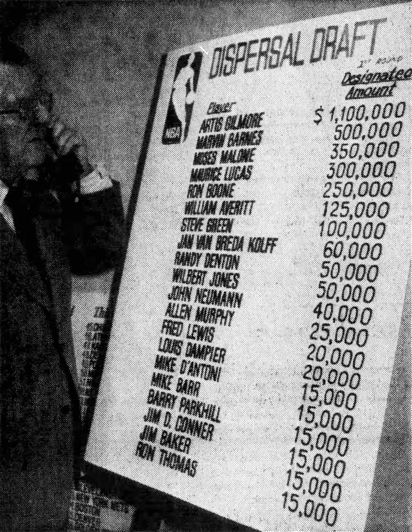 ABA Dispersal Draft