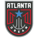 Atlanta Dream Logo