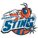 Charlotte Sting Logo