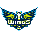 Dallas Wings logo