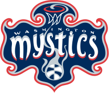 Washington Mystics logo
