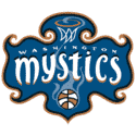 Washington Mystics logo