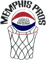 Memphis Pros ABA logo used during the 1970-71 season